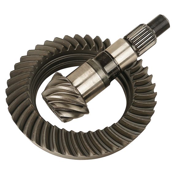 Industrial Components and MRO Consumables